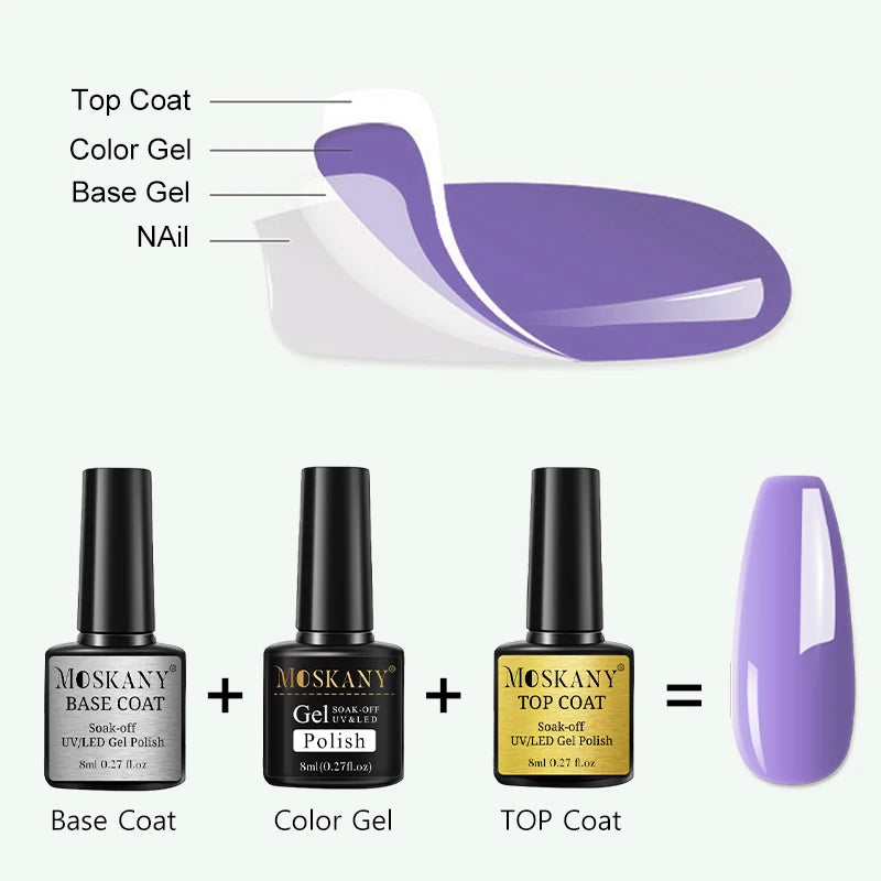 15Ml Acrylic No-acid Primer Nail Art Set With Base Coat And Top Coat
