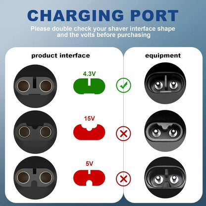 YUKU 4.3V Type-C Shaver Adapter Charging Converter for Philips Norelco