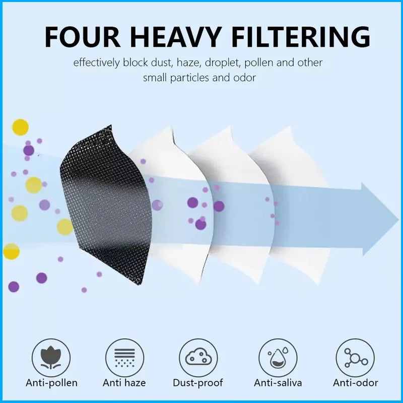 10 Days Delivery! Approved FFP2 Mask Hygienic Safety Dust Respirator