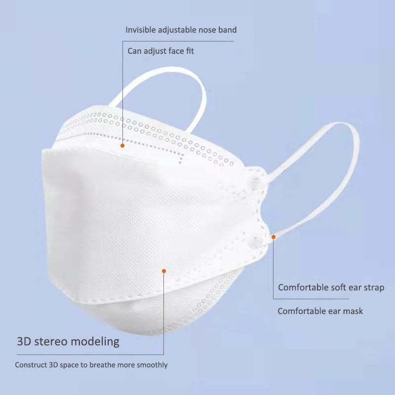 10 Days Delivery! Approved FFP2 Mask Hygienic Safety Dust Respirator