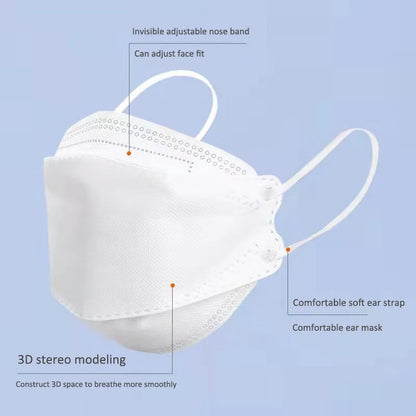 10 Days Delivery! Approved FFP2 Mask Hygienic Safety Dust Respirator