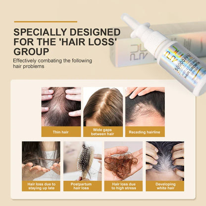 Unlock Rapid Hair Growth with PURC Biotin Hair Growth Products - Advanced Hair Loss Treatment for Men & Women, Fast-Acting Spray & Thicken Oil for Regrowth and Care