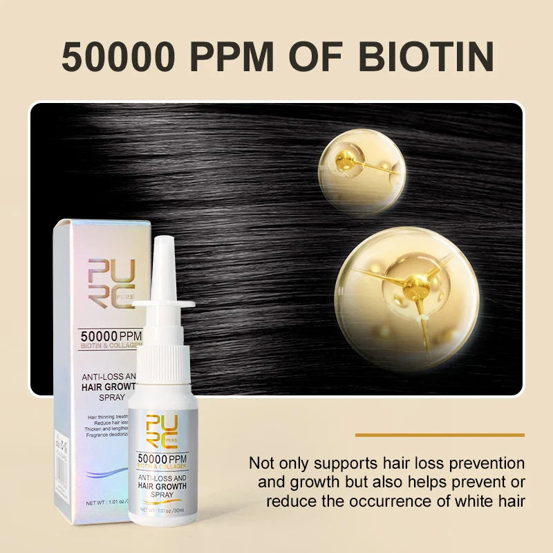 Unlock Rapid Hair Growth with PURC Biotin Hair Growth Products - Advanced Hair Loss Treatment for Men & Women, Fast-Acting Spray & Thicken Oil for Regrowth and Care