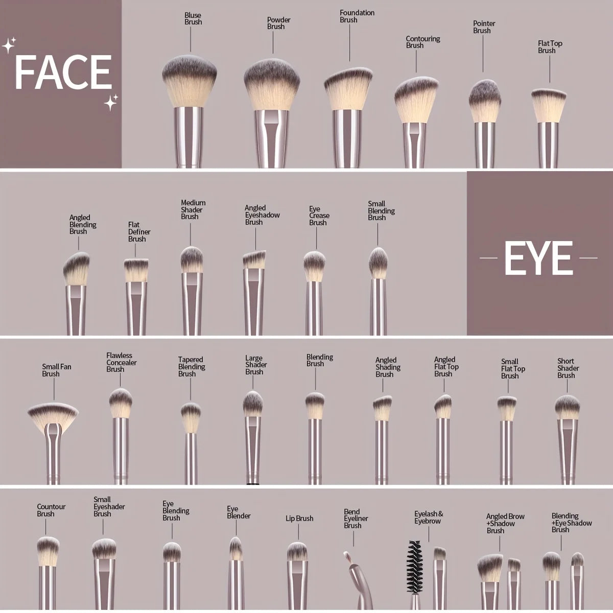 MAANGE 30pcs Professional Makeup Brush Set Foundation Concealers Eye