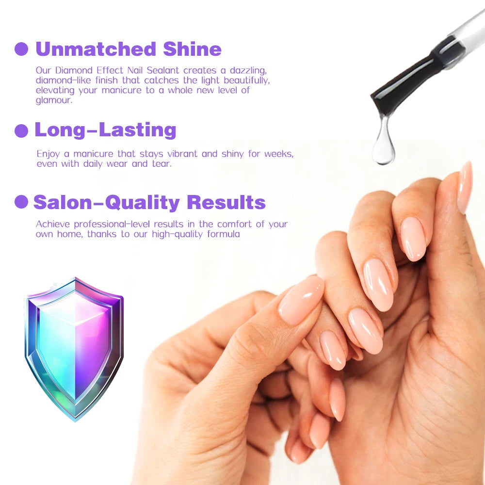 KODIES GEL NEW Super Shine Top Coat Gel Nail Polish UV Diamond Topcoat