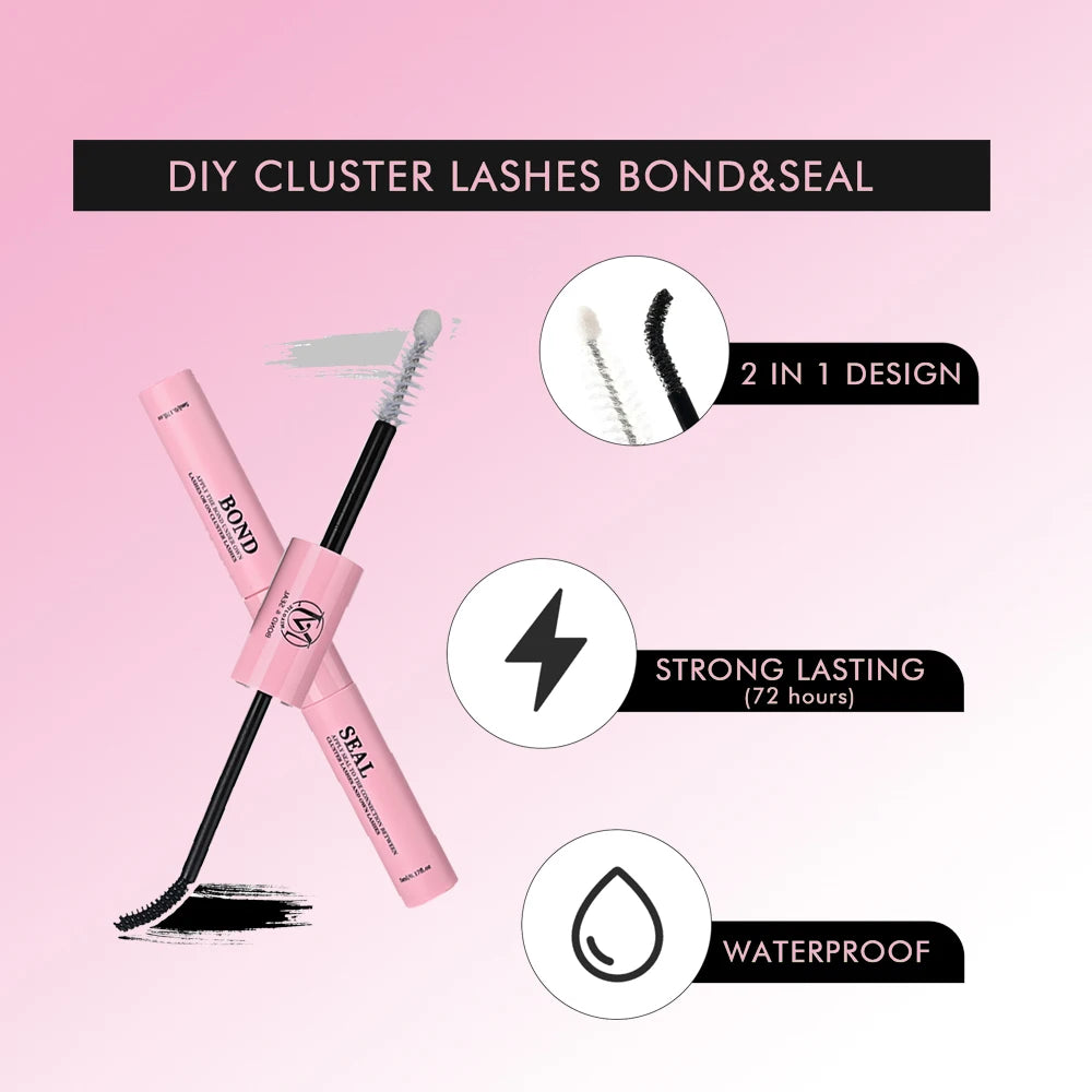 Eyelash Gluing and Sealing for Eyelash Clusters Strong Fixed Eyelash