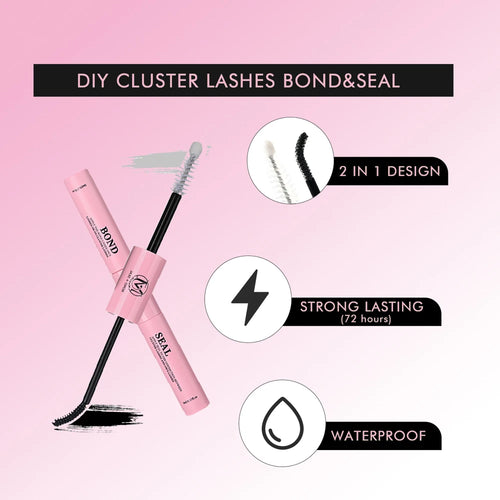 Eyelash Gluing and Sealing for Eyelash Clusters Strong Fixed Eyelash