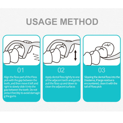 【 Fully automatic dental floss box 】 Affordable Bagged Dental Floss