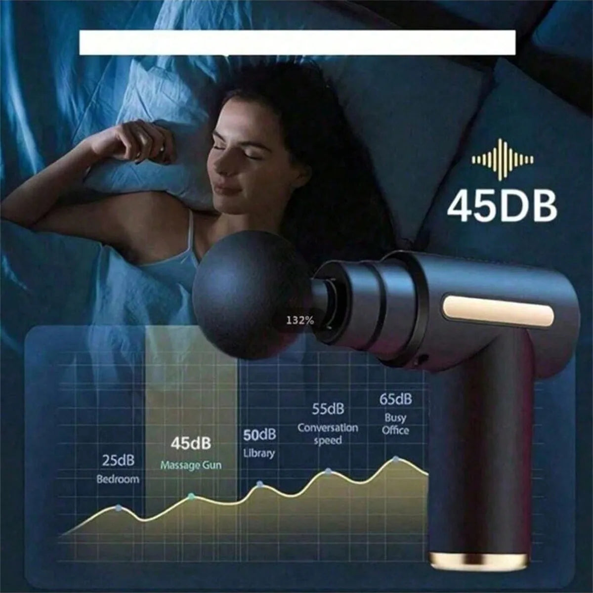 2026 High-Power Muscle Relaxer - Rechargeable Deep Tissue Massage Gun