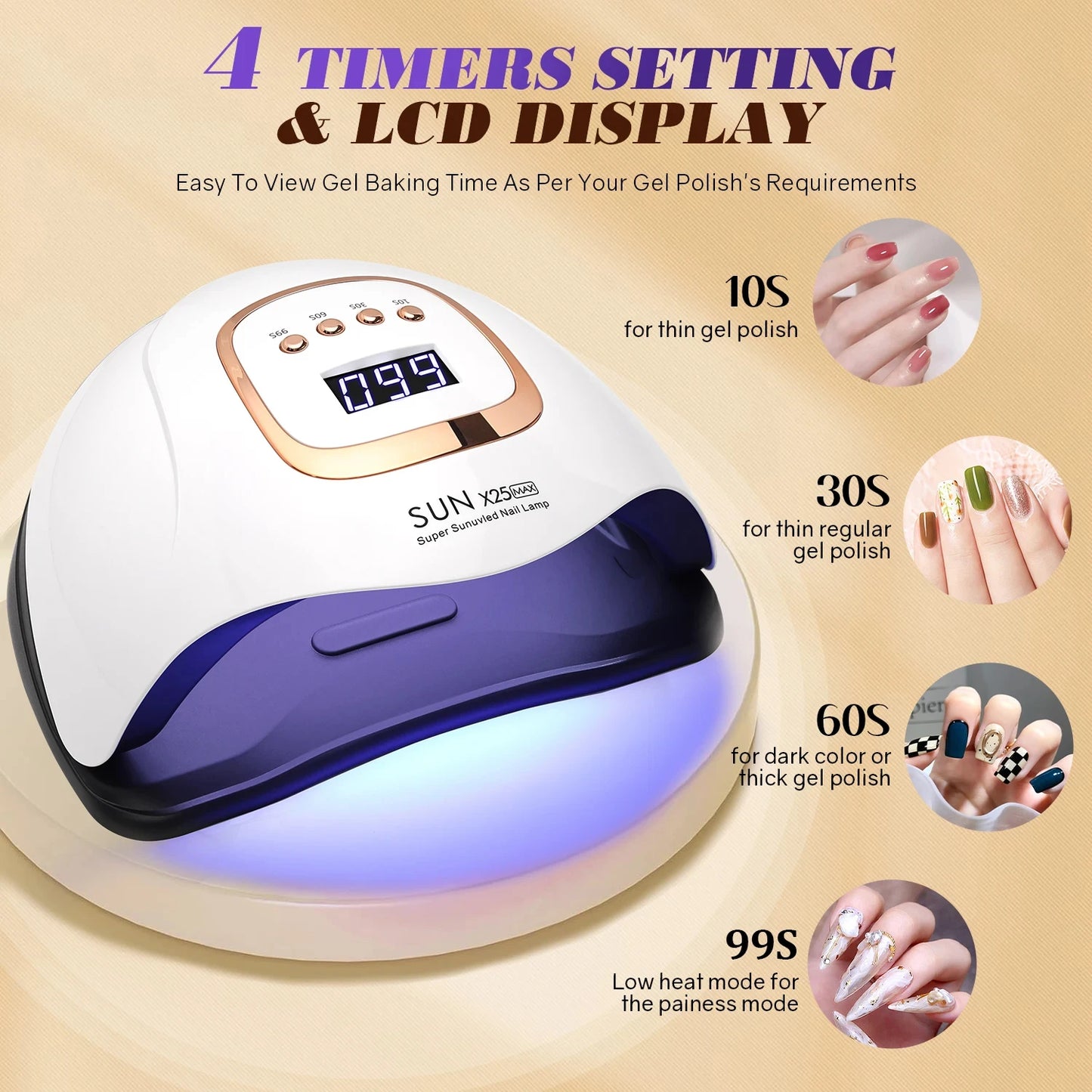 UV/LED Nail Lamp Dryer - 81 LED, Auto Sensor, 4 Timer Settings, Fast