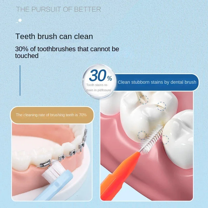 30pcs Premium Dental Picks Kit - Portable Interdental Brushes &