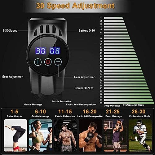 2025 New Arrival Mainland China Fodrk Body Massage & Relaxation Abs