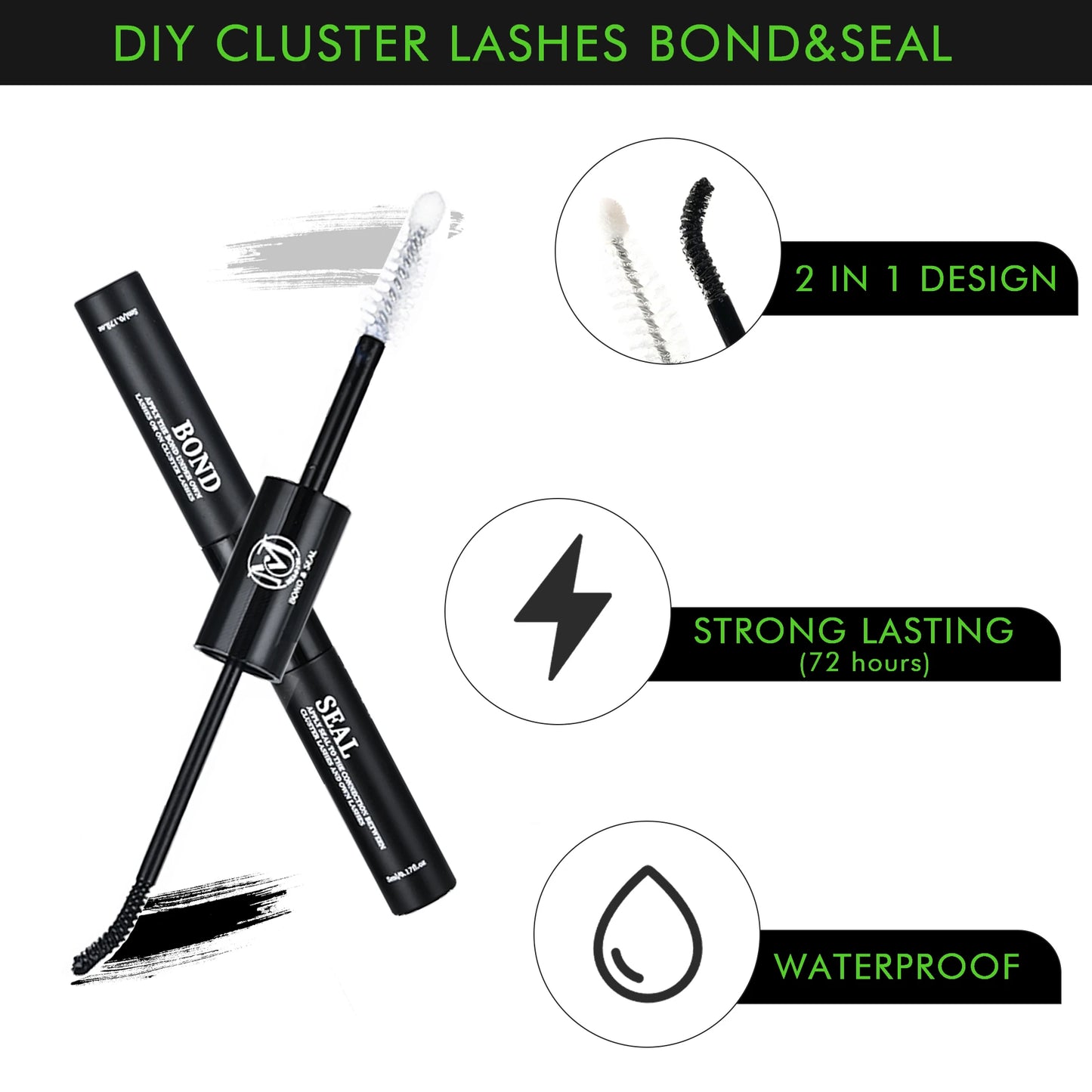 Eyelash Gluing and Sealing for Eyelash Clusters Strong Fixed Eyelash