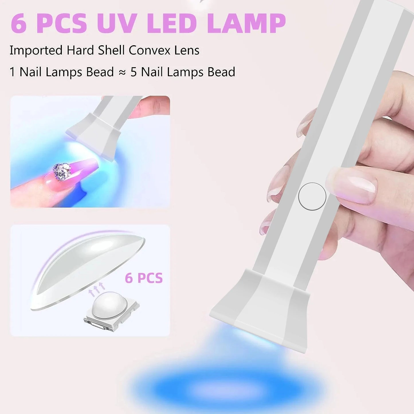 YIKOOLIN Handheld UV Light for Gel Nails  Mini UV Light for Gel Nails
