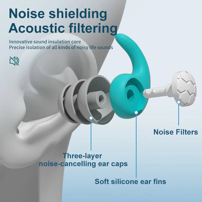 Sleeping Ear Plugs Noise Reduction Tapones Oido Ruido Soft Oordopjes
