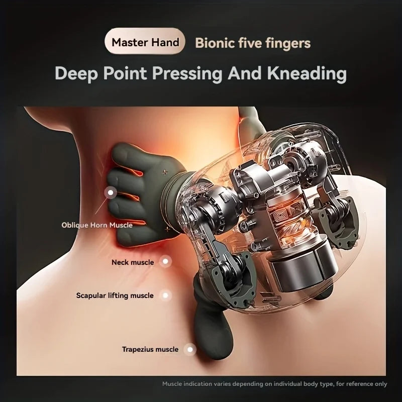 Intelligent Fully Automatic Shoulder And Neck Massager With Finger