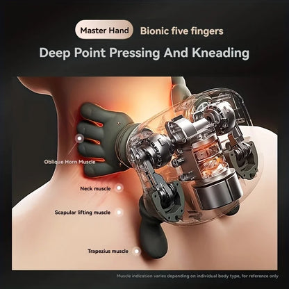 Intelligent Fully Automatic Shoulder And Neck Massager With Finger