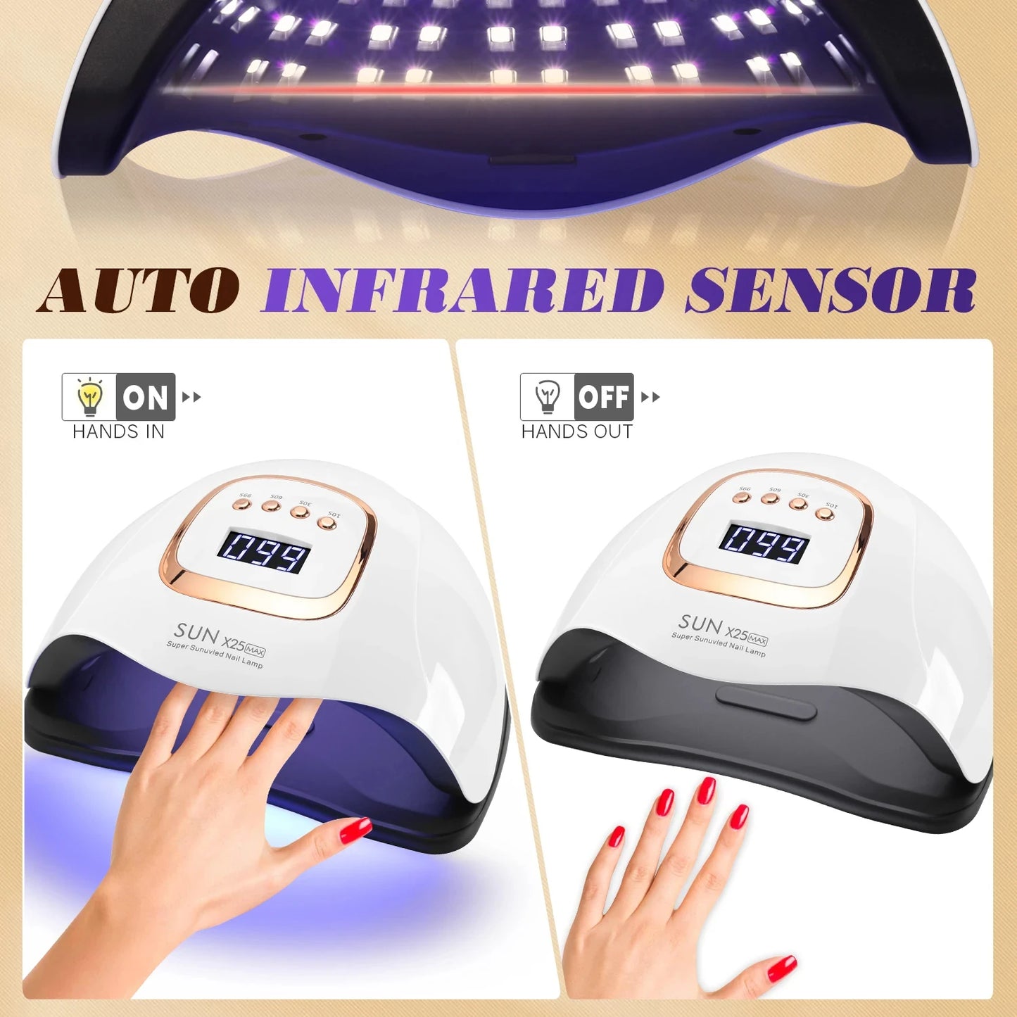 UV/LED Nail Lamp Dryer - 81 LED, Auto Sensor, 4 Timer Settings, Fast