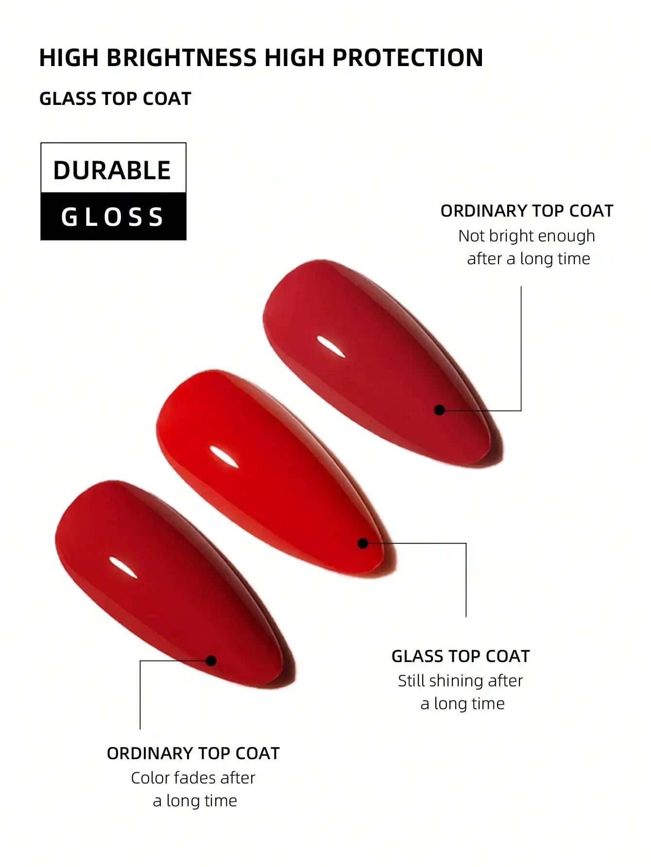 15ml Glass Top Coat Long Lasting Clear Rubber Top Coat LED UV