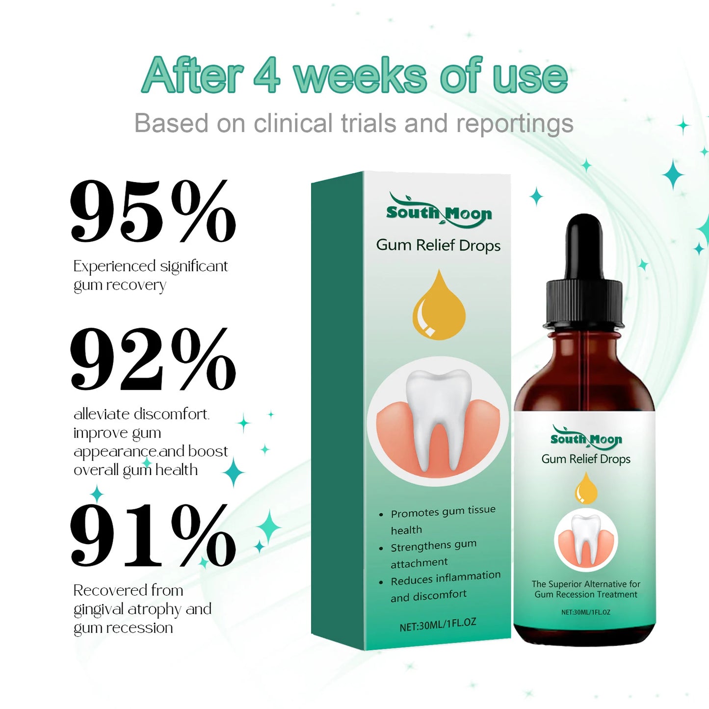 Gum Repair Drops Relieve Receding Gingival Swelling Gum Cleaning Care