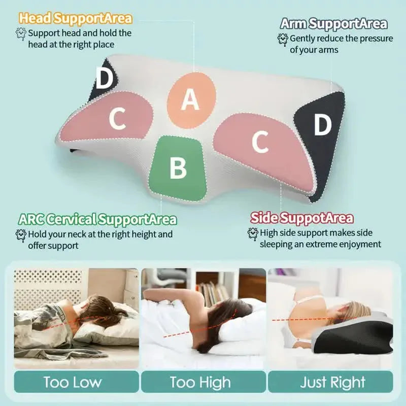 Butterfly Sleep Memory Neck Pillow Slow Rebound Comfortable Memory