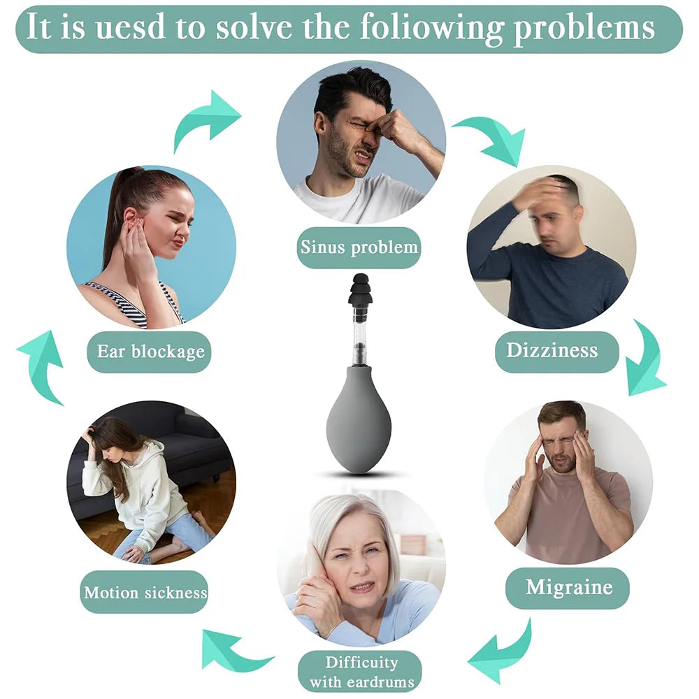 Ear Pressure Tool Portable Ear Pressure Relief Suction Device Wih 3