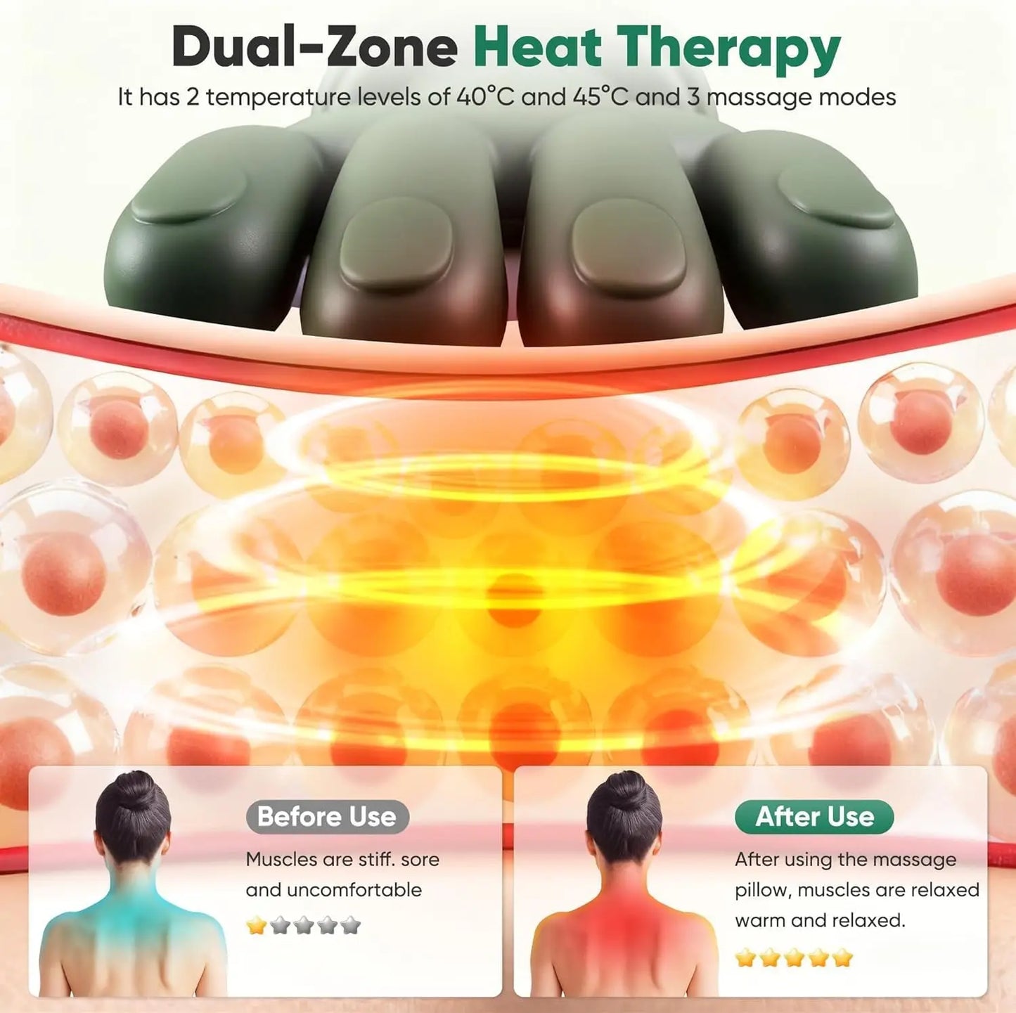 Bionic Heated Massager Neck Shoulder Massager N7 Kneading Massager