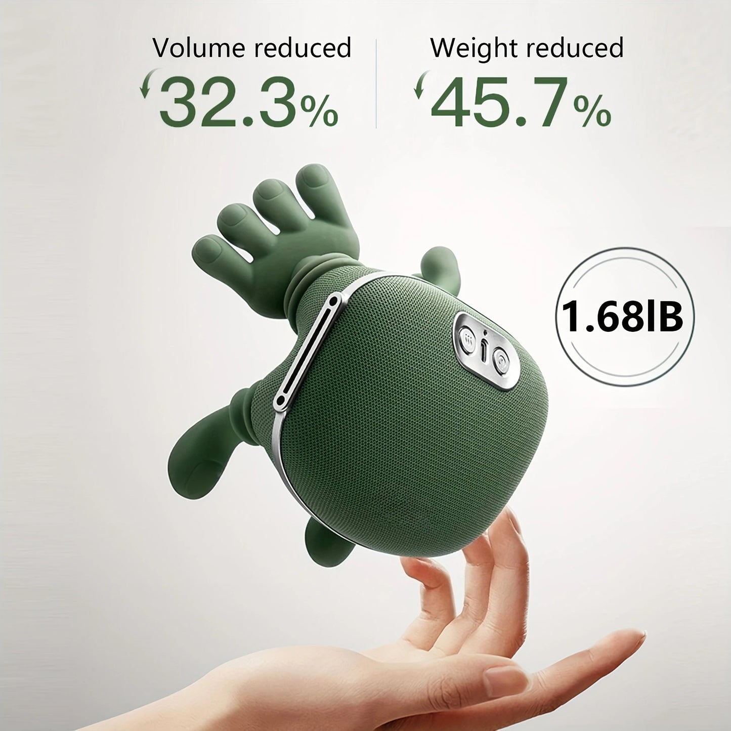 Intelligent Fully Automatic Shoulder And Neck Massager With Finger