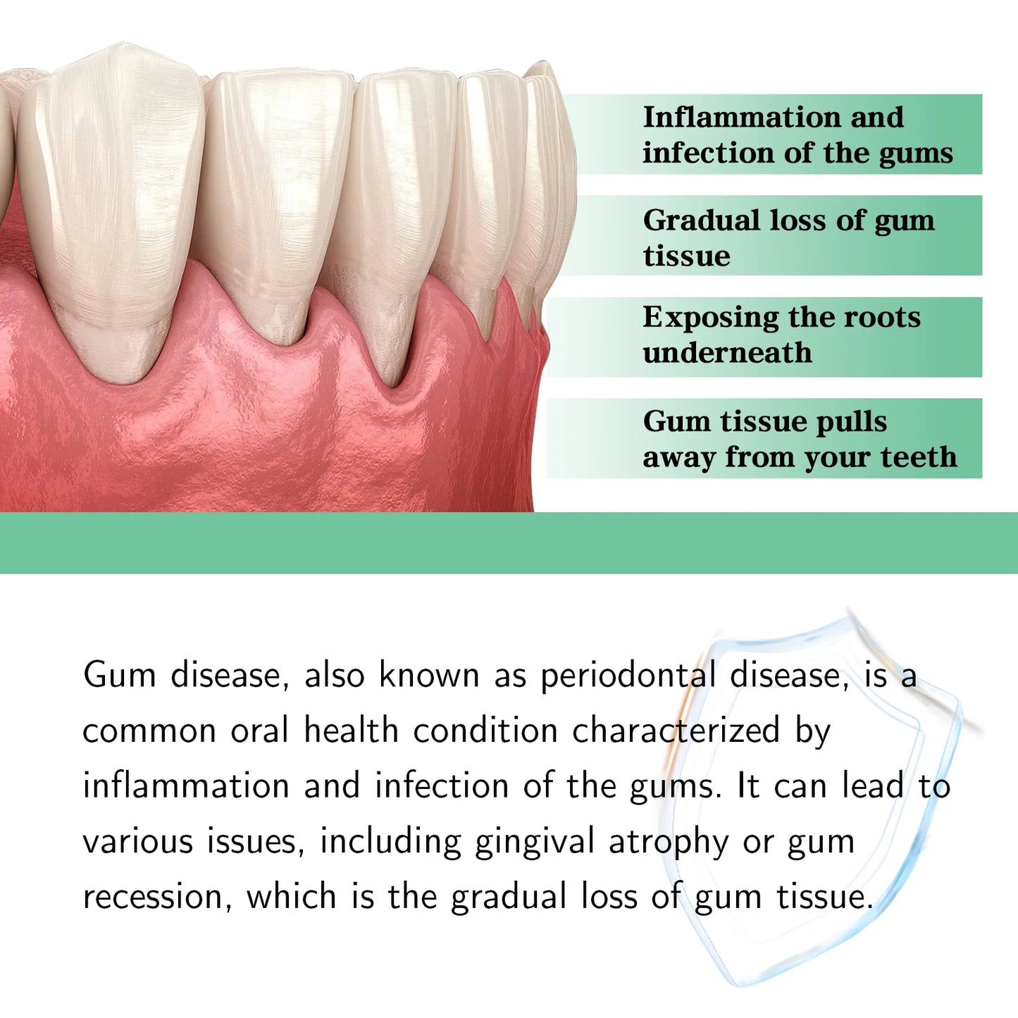 Gum Repair Drops Relieve Receding Gingival Swelling Gum Cleaning Care