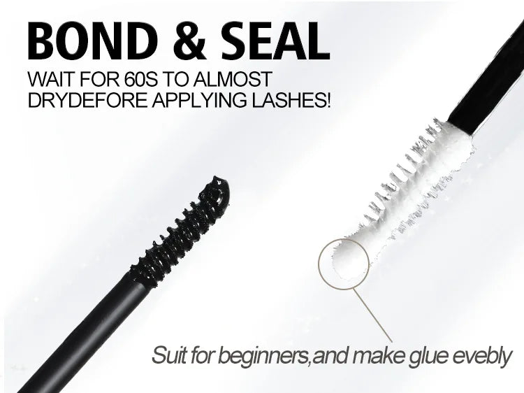 Eyelash Gluing and Sealing for Eyelash Clusters Strong Fixed Eyelash