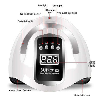 Professional Nail Lamp Infrared Sensor Manicure Nail Light For Fast
