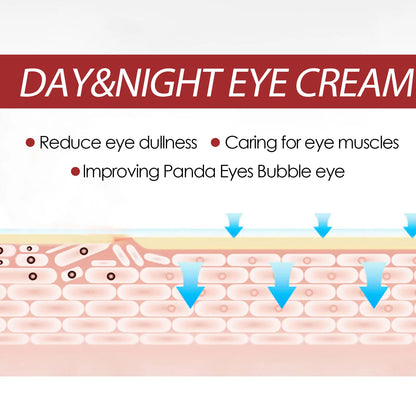 Retinol Eye Cream Collagen Multibalm Stick Reduce Wrinkles Eye Bag