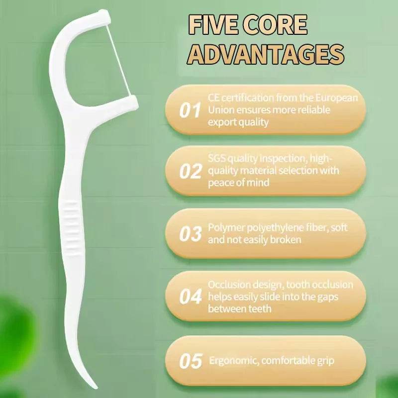 1/3/6/20 Box Portable Disposable Dental Floss Plastic Toothpick