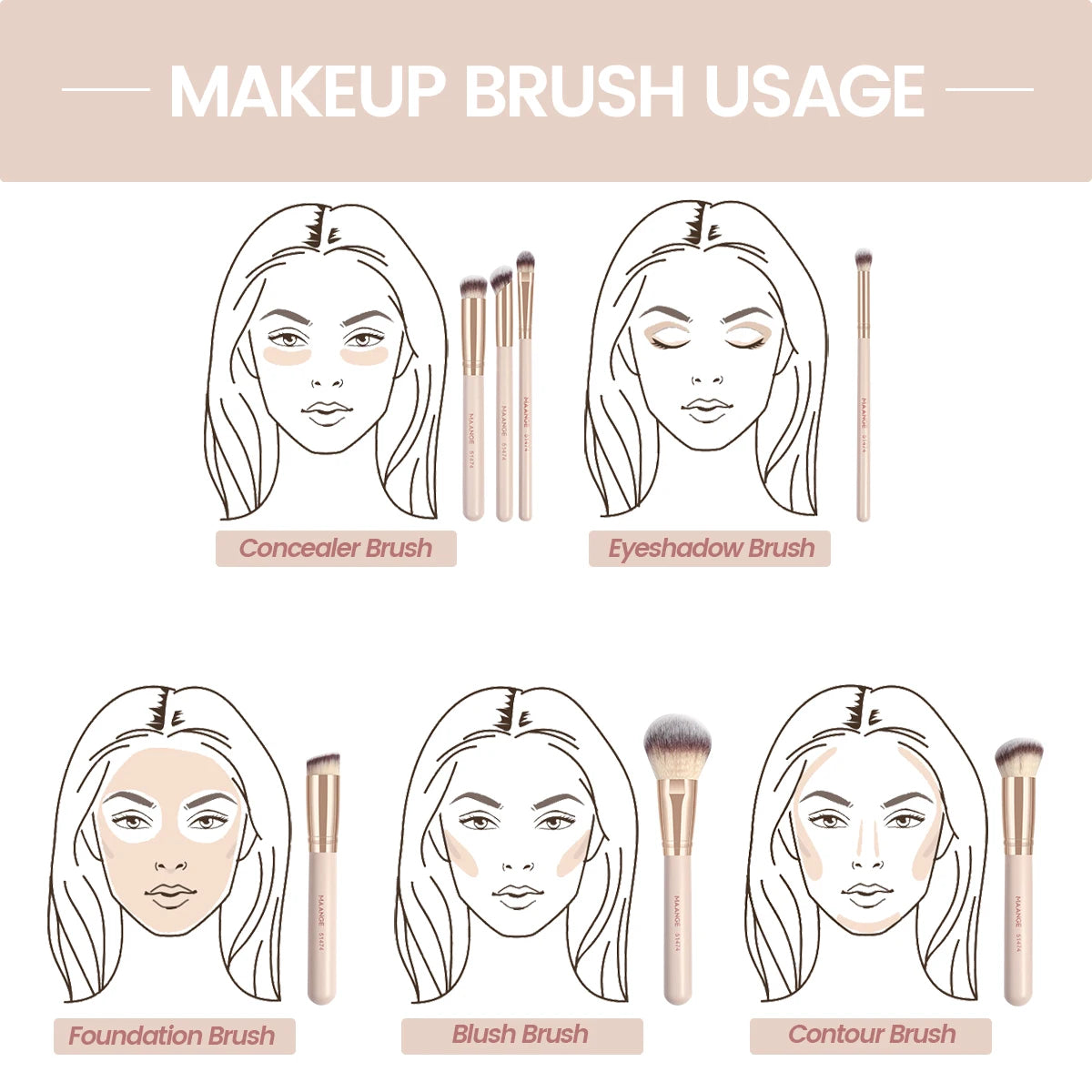 MAANGE 7pcs/set Makeup Brushes for Cosmetic Foundation Powder