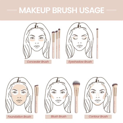 MAANGE 7pcs/set Makeup Brushes for Cosmetic Foundation Powder