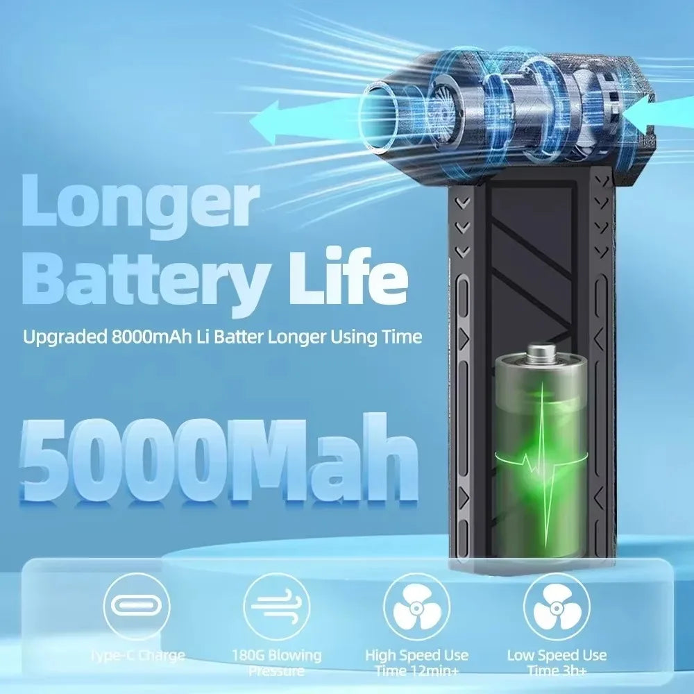 New Jet Fan Strong Portable Power Handheld Dust Elimination Computer