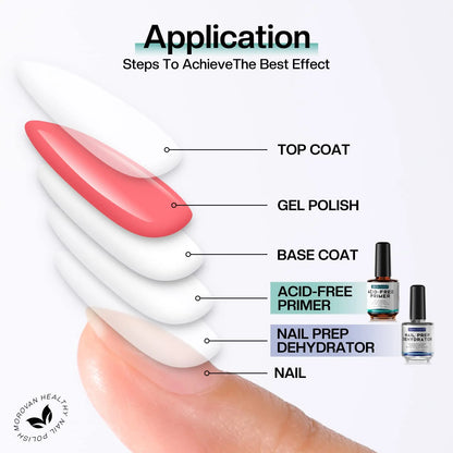 Morovan Natural Nail Dehydrator and Acid-Free Primer Nail Dehydrator