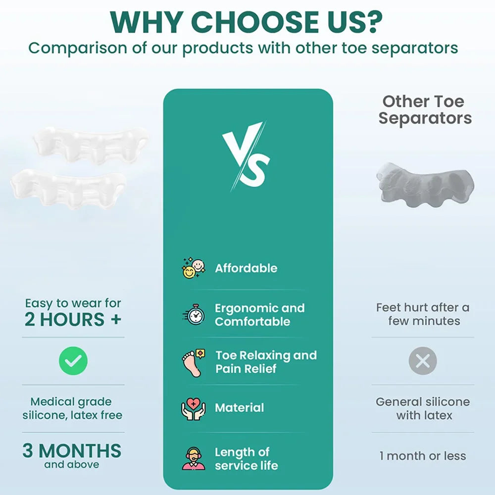 1 Pair Silicone Toe Separator, Bunion Corrector,Hammer Toe Corrector,