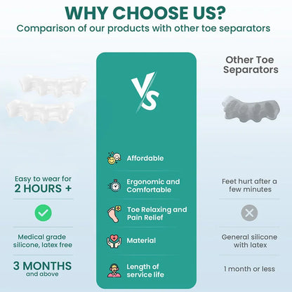 1 Pair Silicone Toe Separator, Bunion Corrector,Hammer Toe Corrector,