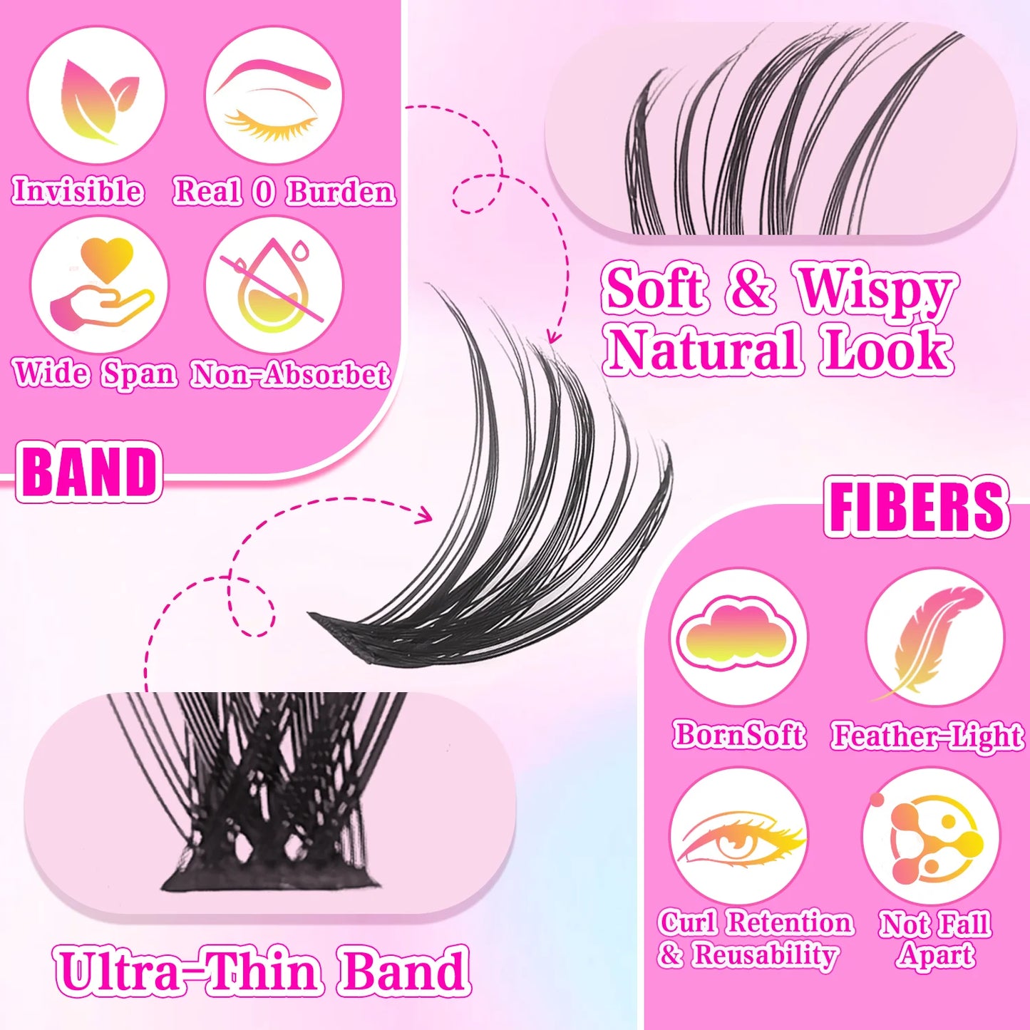 False Eyelashes Natural Wispy Individual Cluster Lashes Easy to Apply