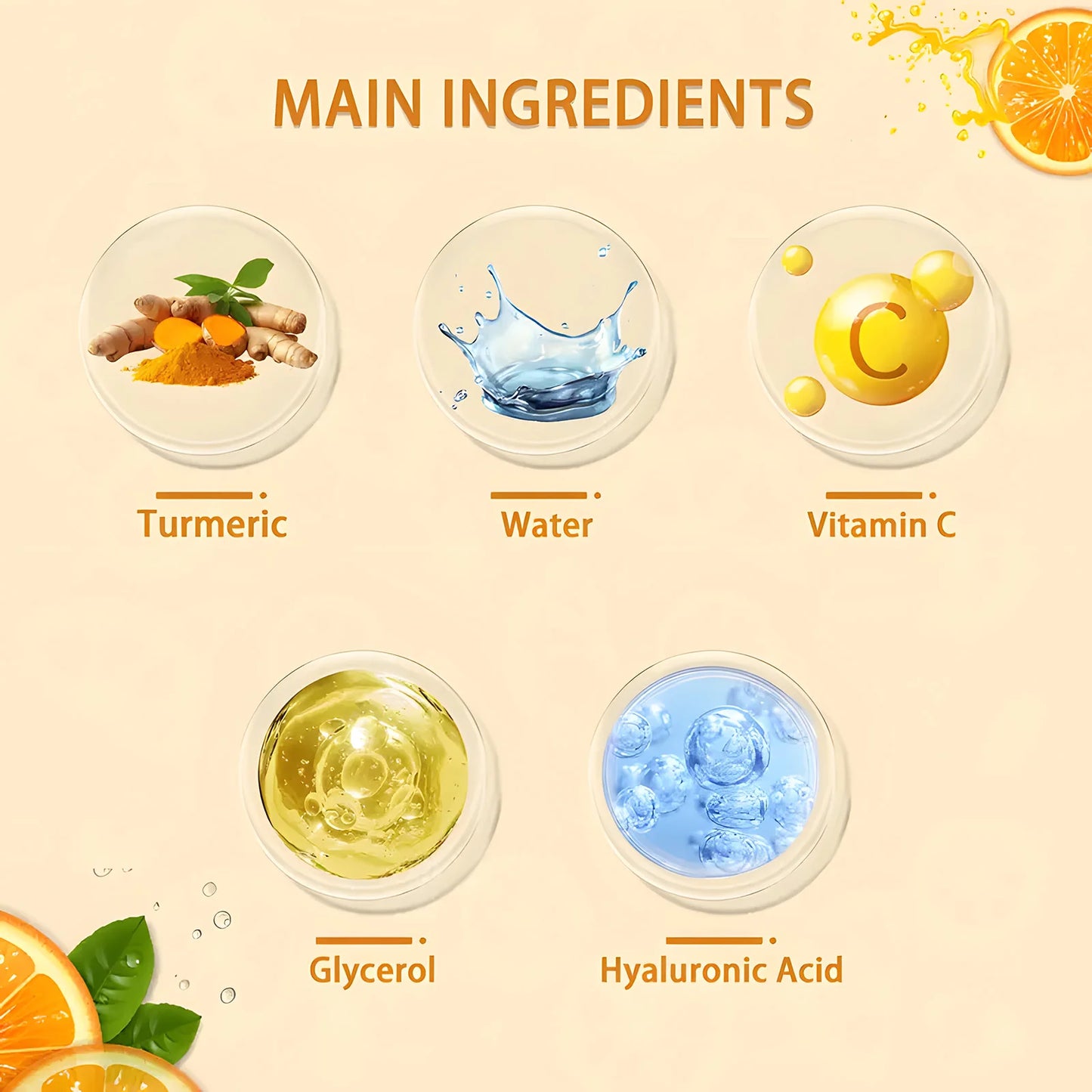 Turmeric&Vitamin C Neck Facia  Care Wrinkle Lines Lifting Whitening
