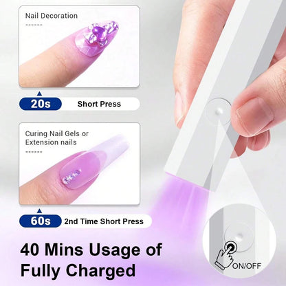 LINMANDA Minicure Handheld UV Light for Gel Nails Portable UV Nail