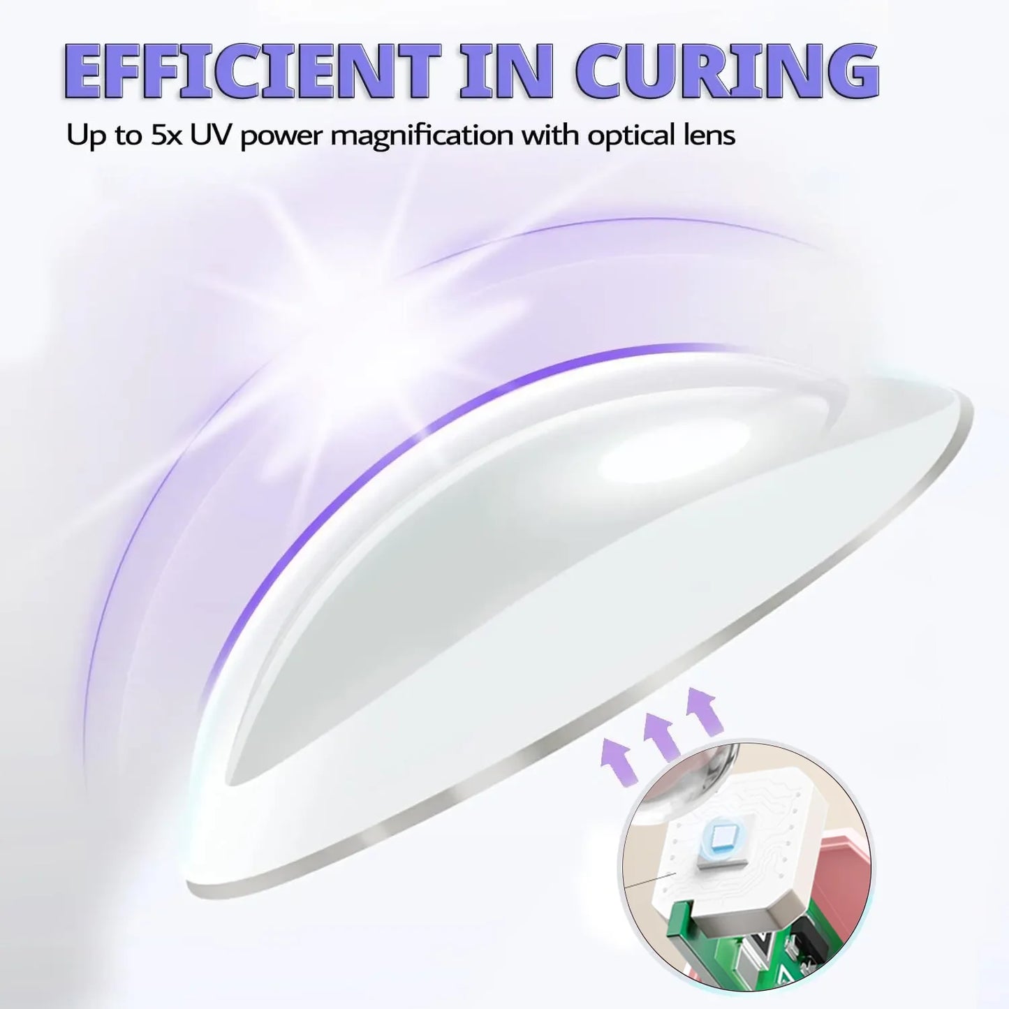 YIKOOLIN Mini UV Light Cure Nails Lamp for Gel Nails LED Nail Lamp for