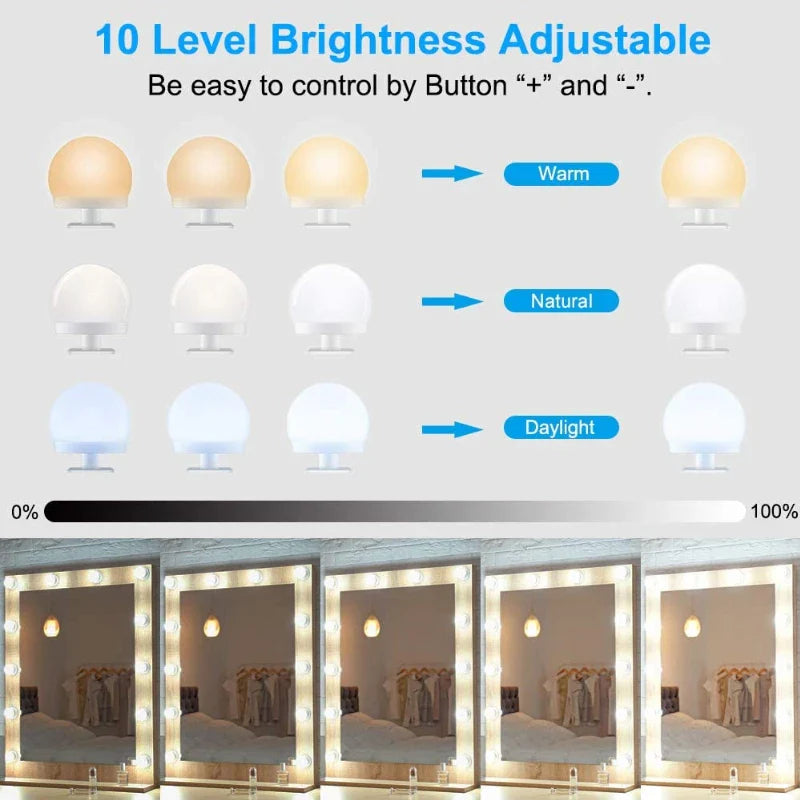 Makeup Mirror LED Light Bulbs Vanity Lights USB 12V Bathroom Dressing Table Lighting Dimmable LED Vanity Light For Mirror Light