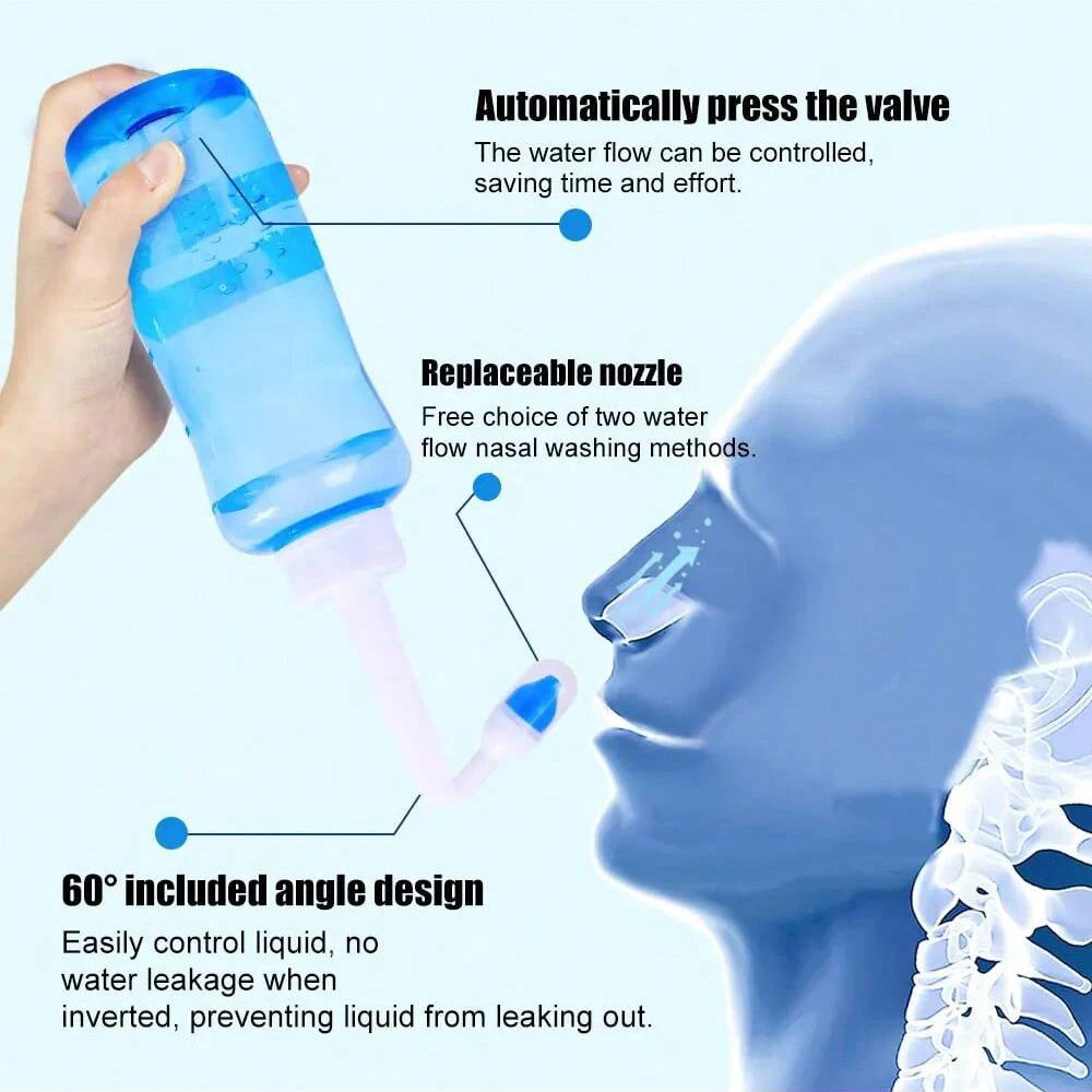 Nose Wash Cleaner Nasal Irrigator Rinse Bottle Nose Protector Avoid