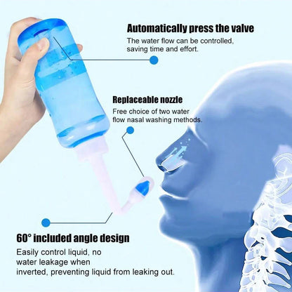 Nose Wash Cleaner Nasal Irrigator Rinse Bottle Nose Protector Avoid