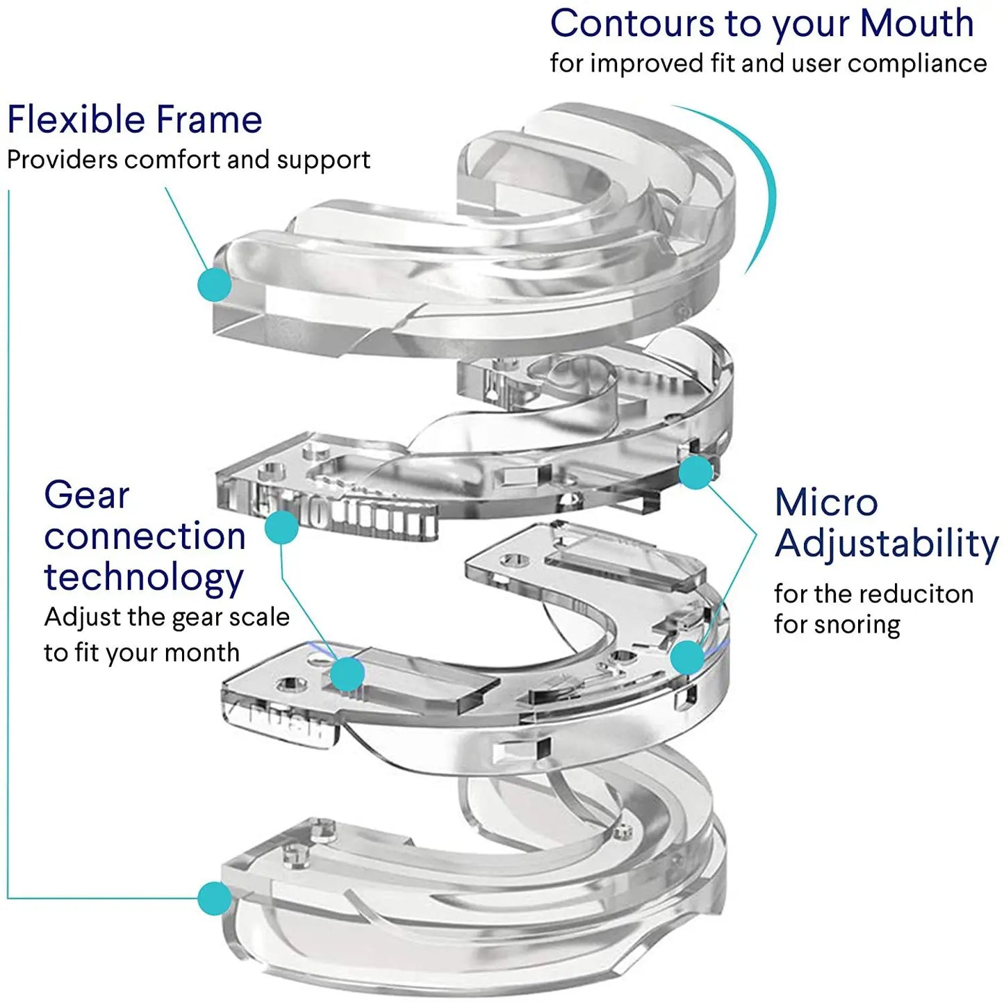 Stallion Anti Snoring Mouth Guard