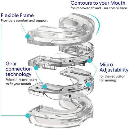 Stallion Anti Snoring Mouth Guard