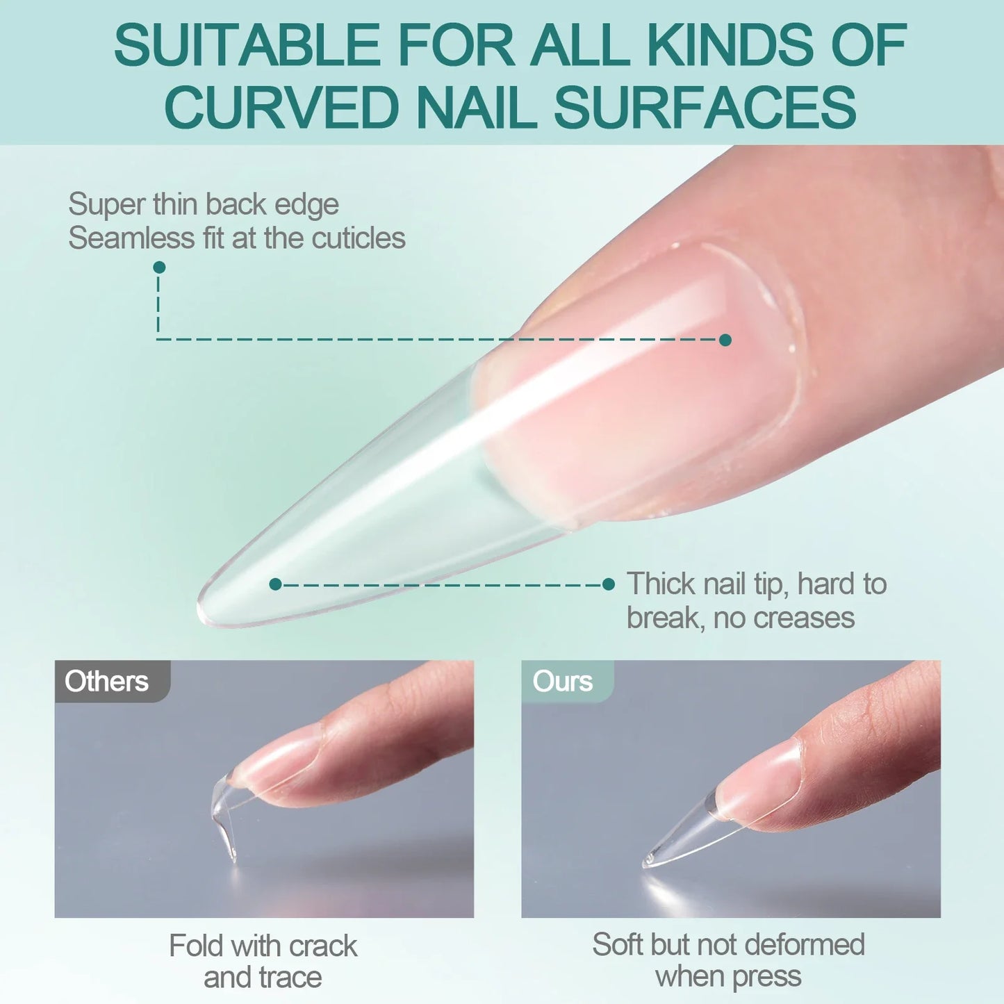 Nailpop 120pcs Acrylic Nails Fake Capsule Short Almond Coffin Square