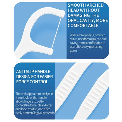200pcs Dental Floss and Plastic Toothpicks for One-time Cleaning of